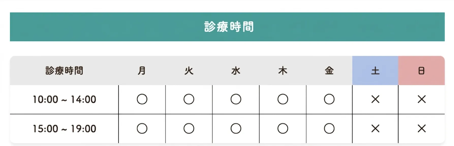 診療実績 当院グループLINE登録者10万人突破